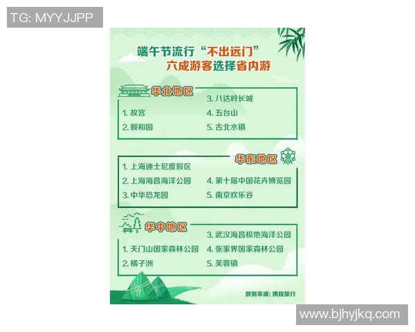 1214 场！英格兰国家队前史进场最多阵型：11人仅一人未达成百场里程碑！